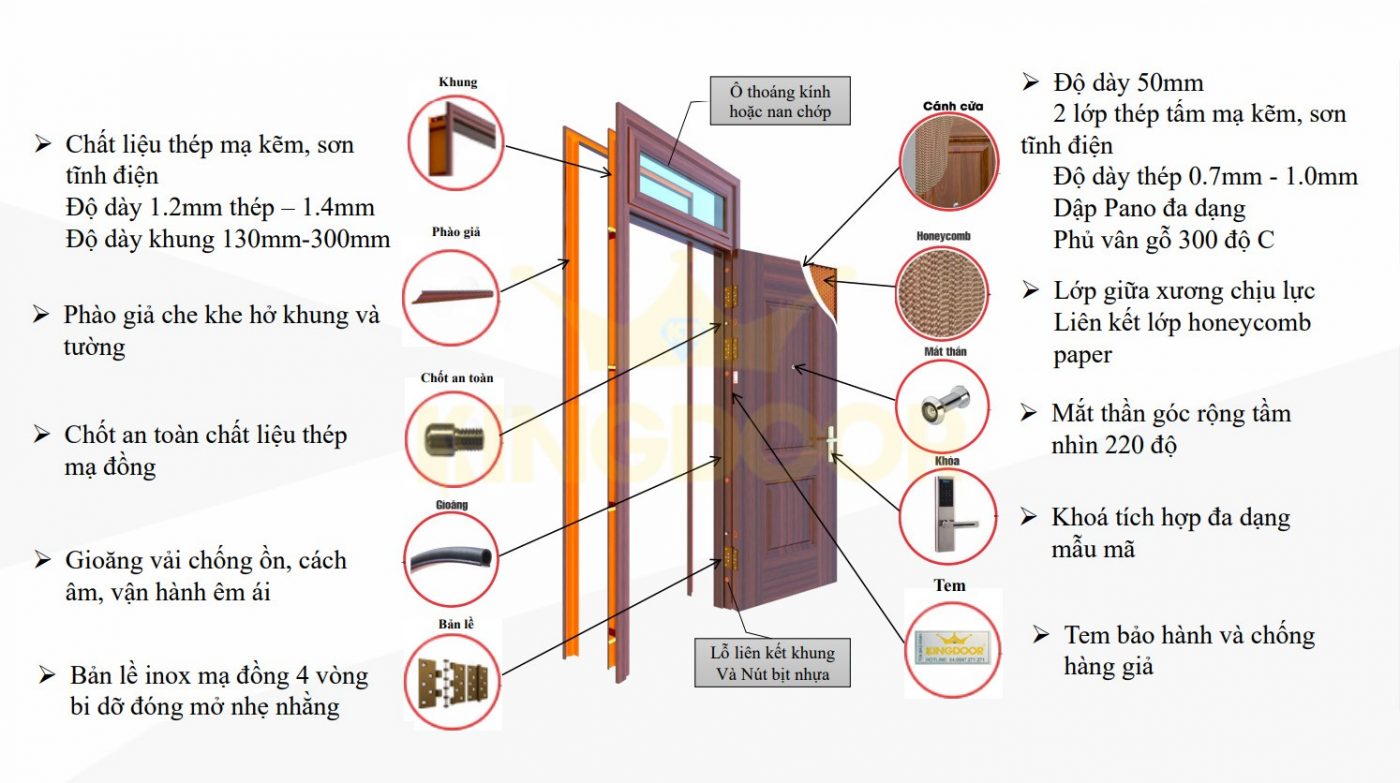 Công Ty TNHH Sản Xuất Và TM Cơ Khí Thành Tiên